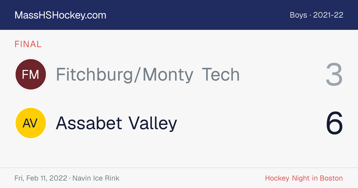 Fitchburg/Monty Tech at Assabet Valley score card