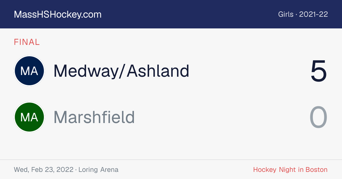 Medway/Ashland at Marshfield score card
