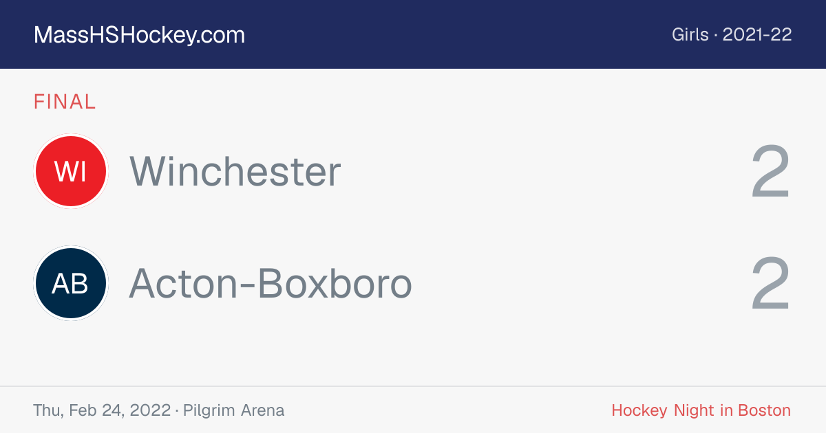 Winchester at Acton-Boxboro score card