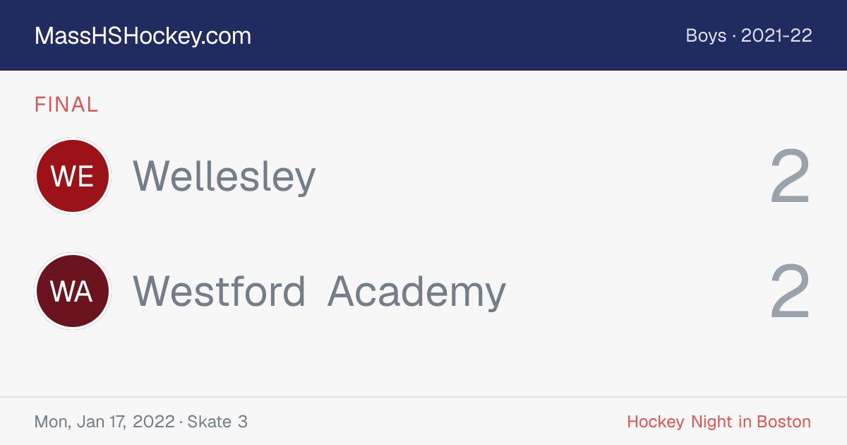 Wellesley at Westford Academy score card