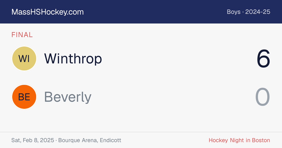 Winthrop at Beverly score card