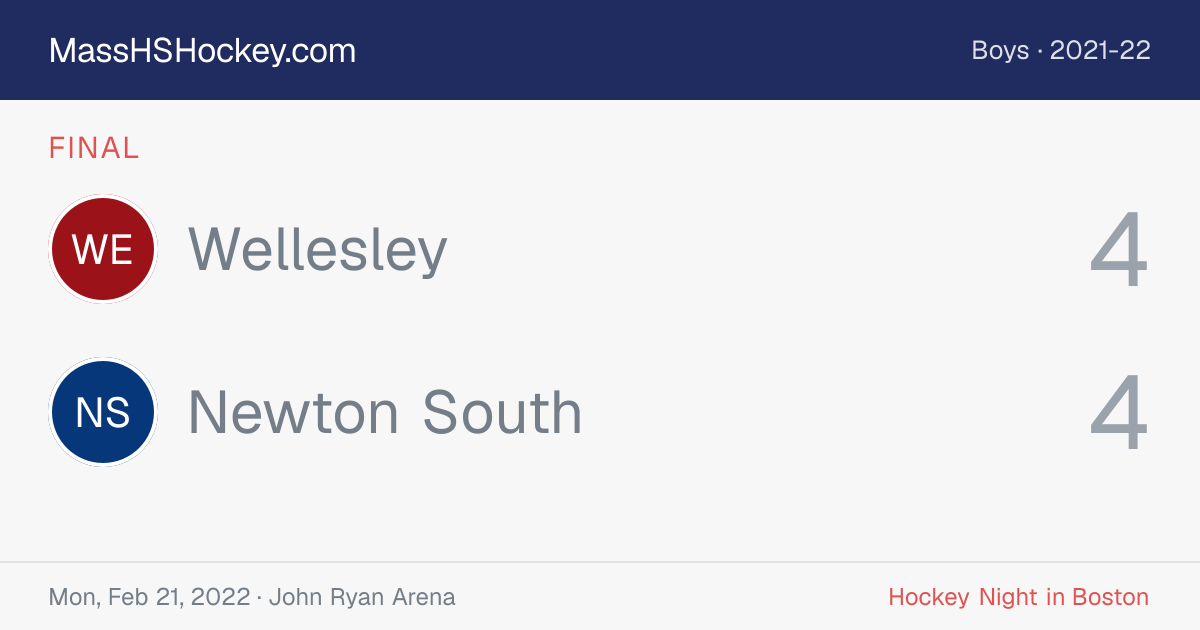 Wellesley at Newton South score card