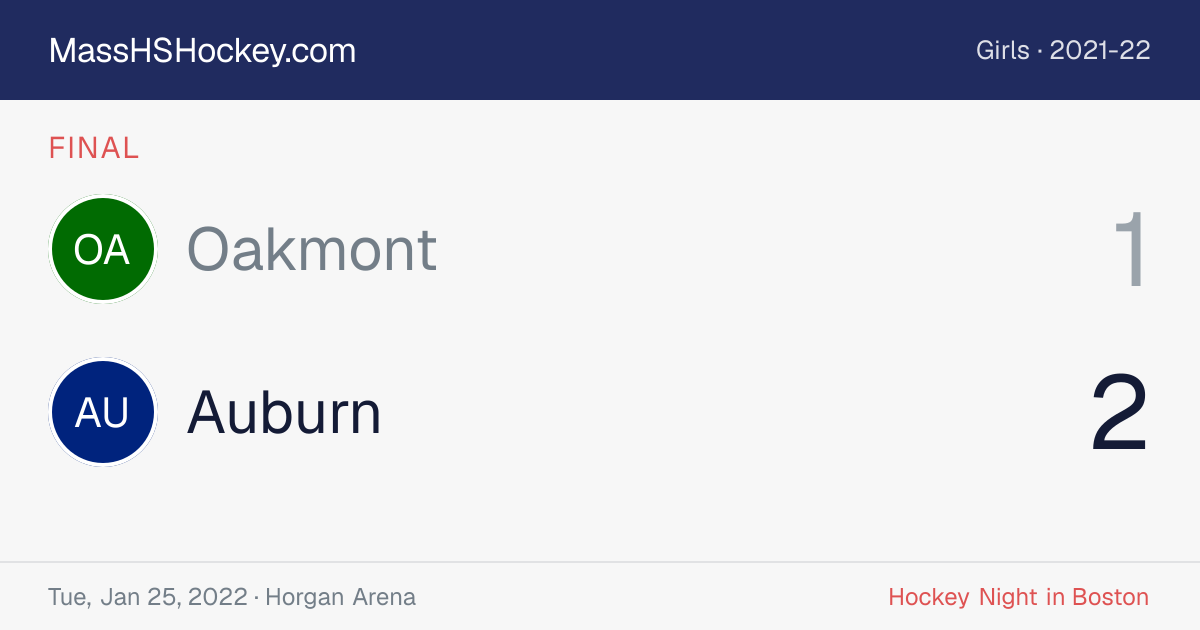 Oakmont at Auburn score card