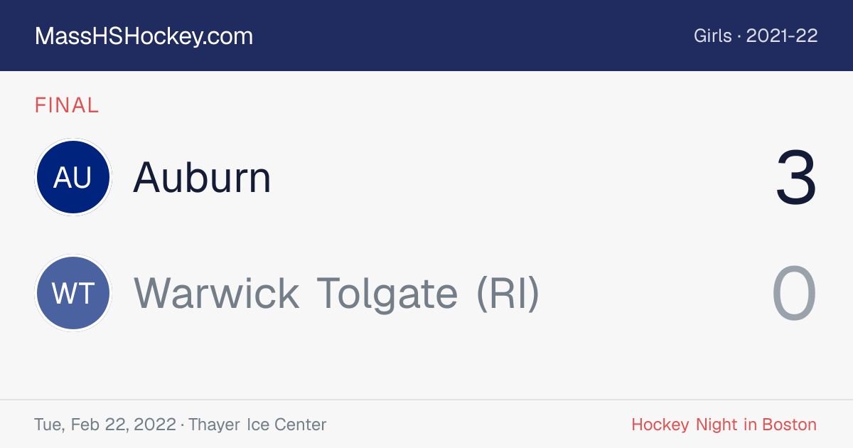 Auburn at Warwick Tolgate (RI) score card