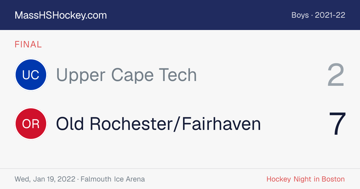 Upper Cape Tech at Old Rochester/Fairhaven score card