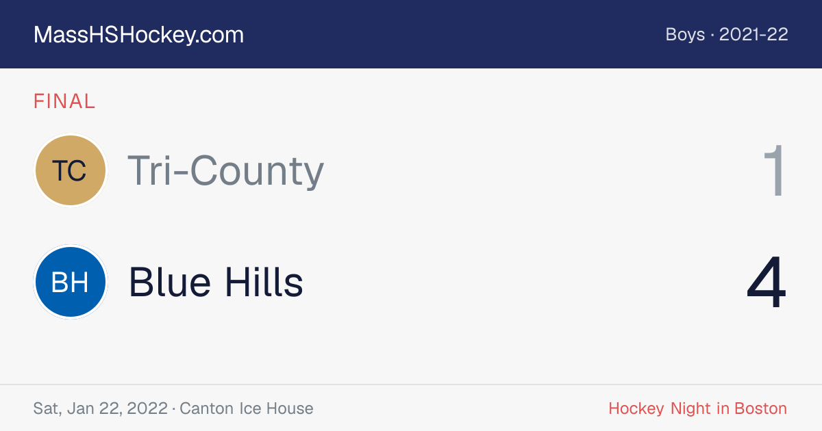Tri-County at Blue Hills score card