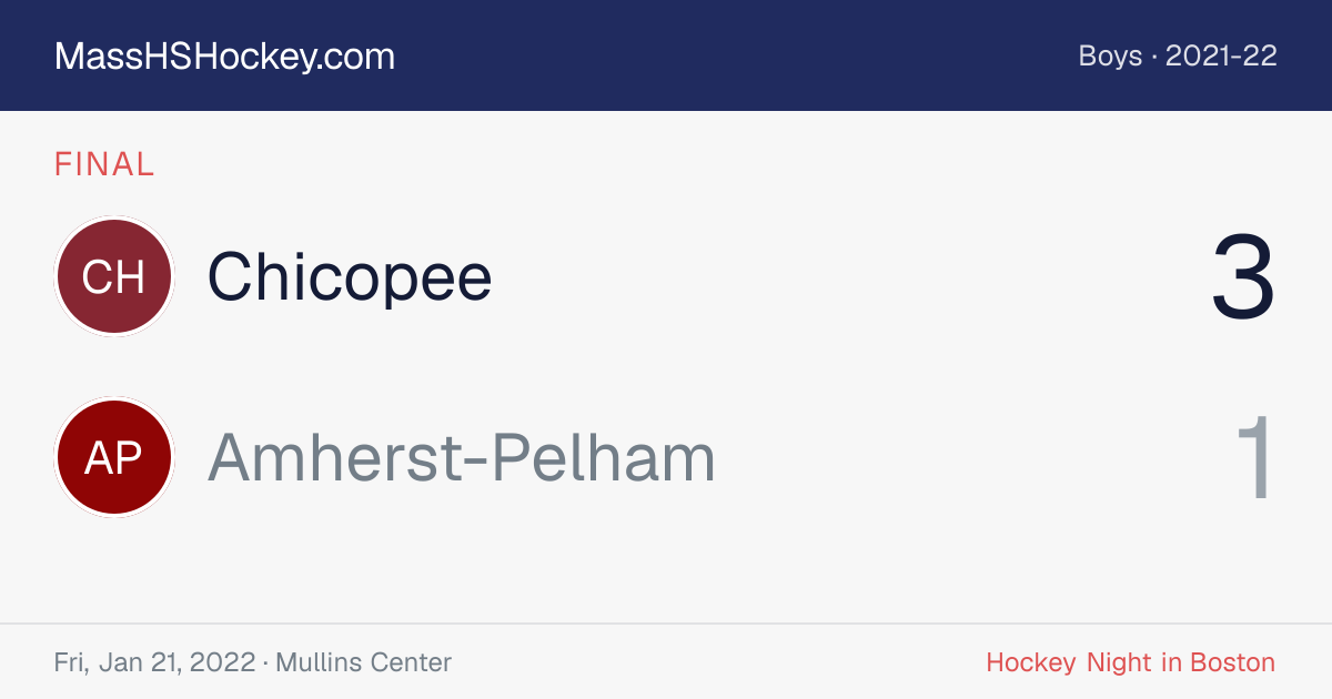 Chicopee at Amherst-Pelham score card