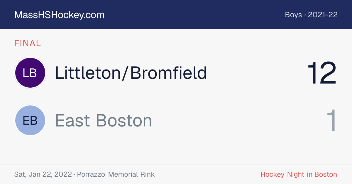 Littleton/Bromfield at East Boston score card