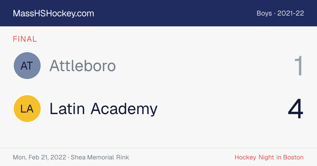 Attleboro at Latin Academy score card