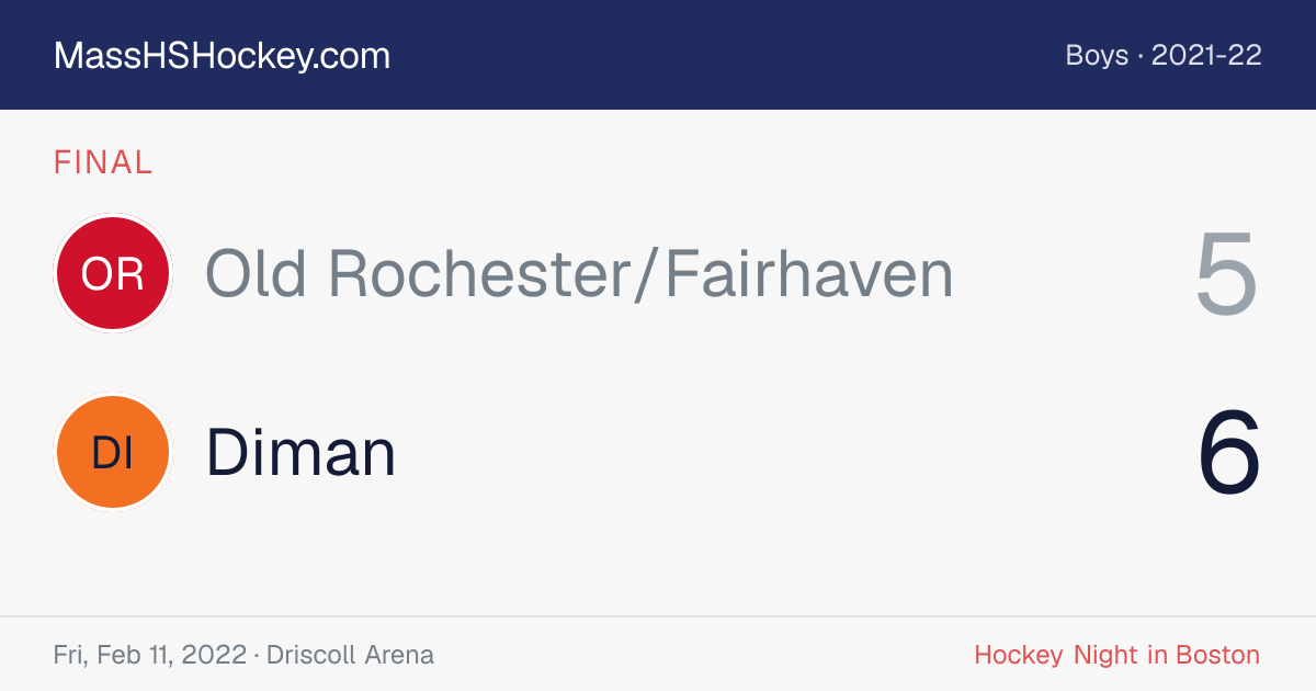 Old Rochester/Fairhaven at Diman score card