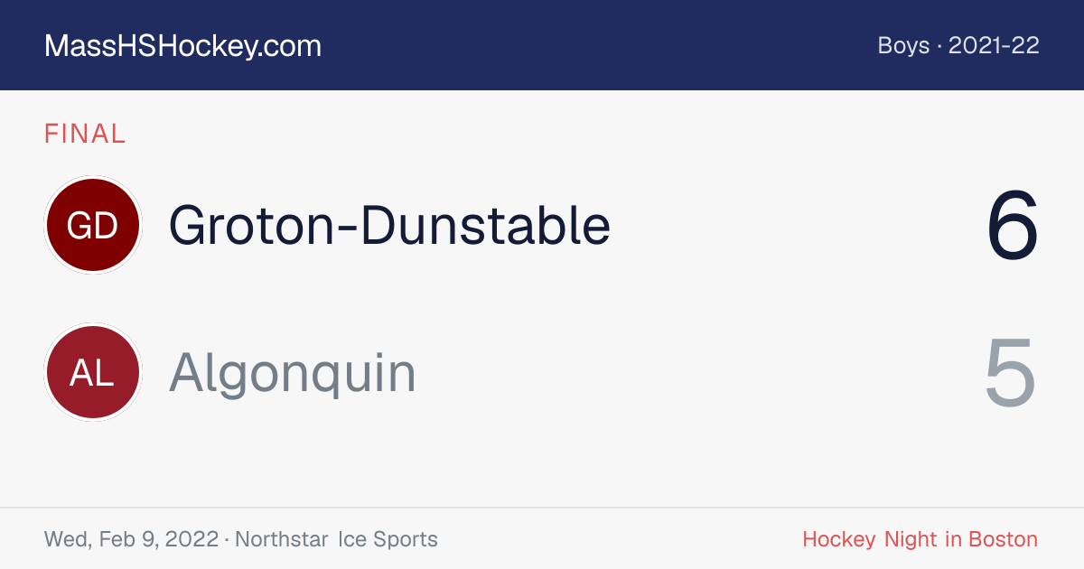Groton-Dunstable at Algonquin score card
