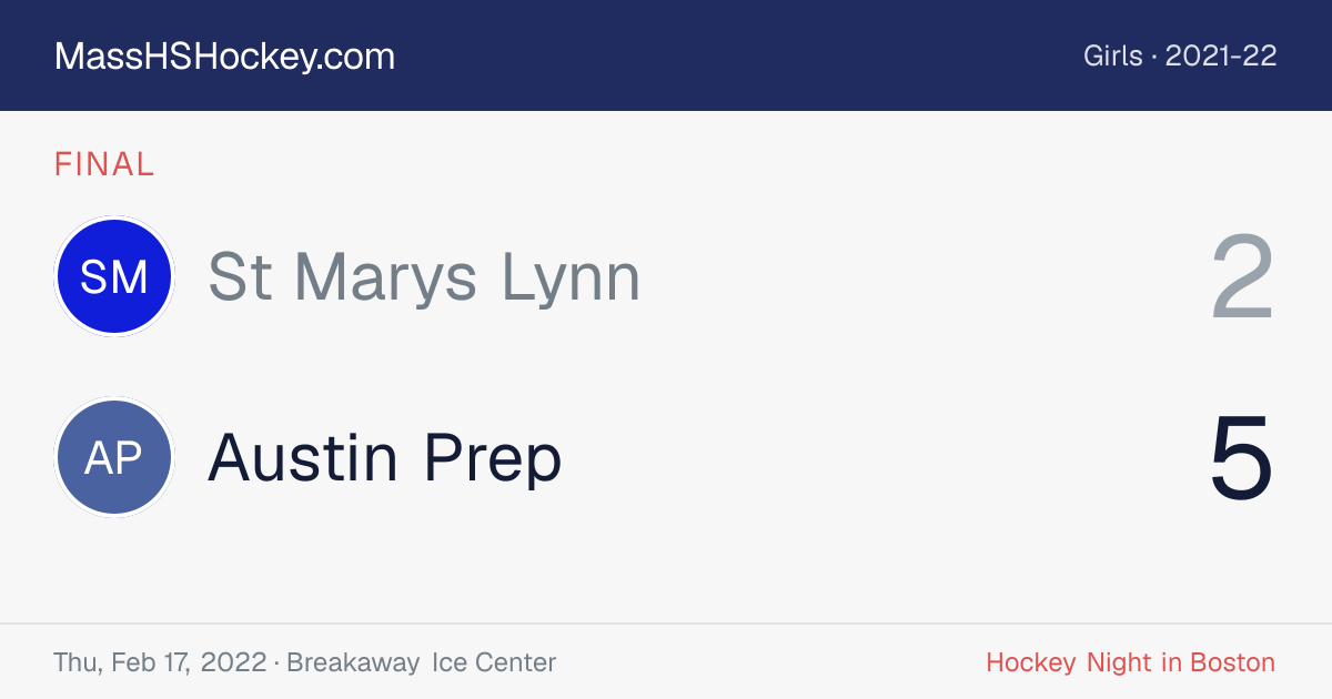 St Marys Lynn at Austin Prep score card