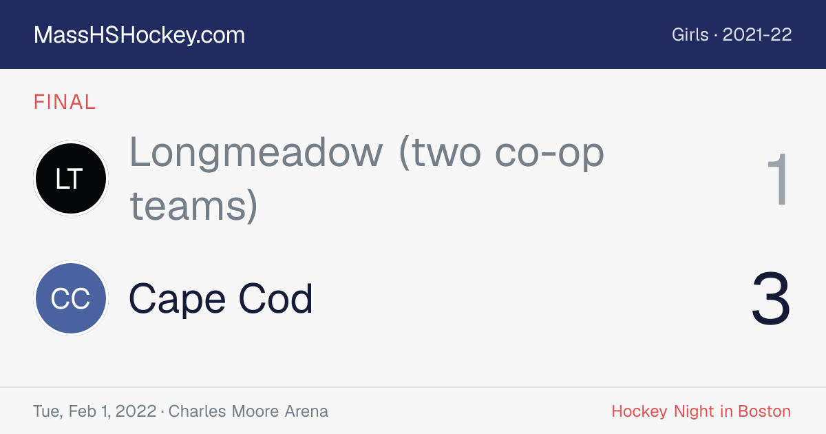 Longmeadow (two co-op teams) at Cape Cod score card