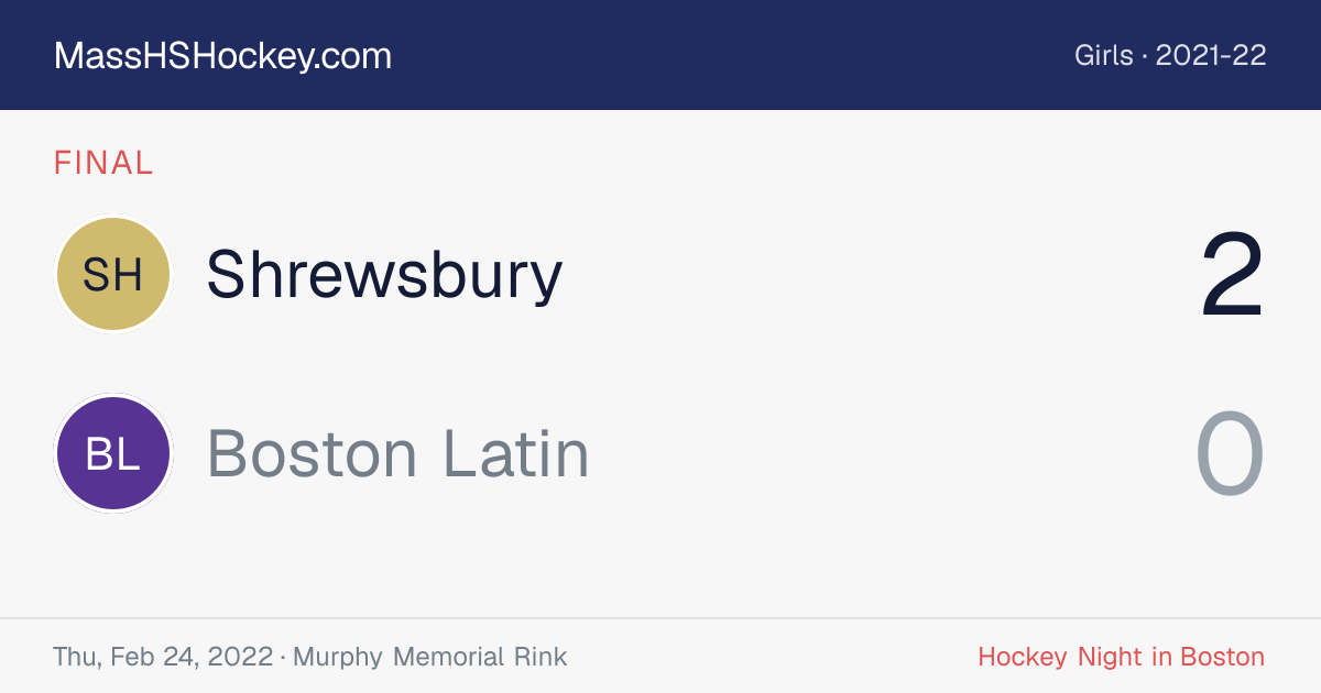 Shrewsbury at Boston Latin score card