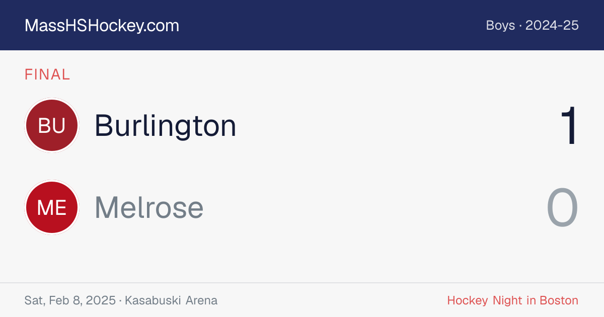 Burlington at Melrose score card