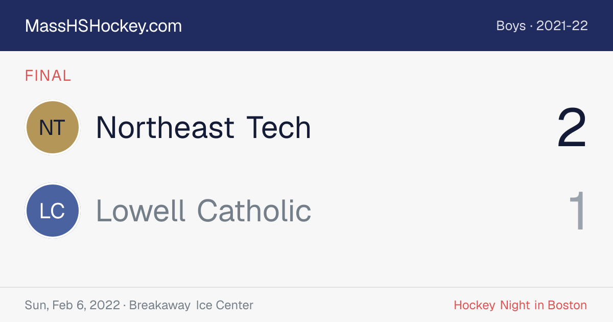 Northeast Tech at Lowell Catholic score card