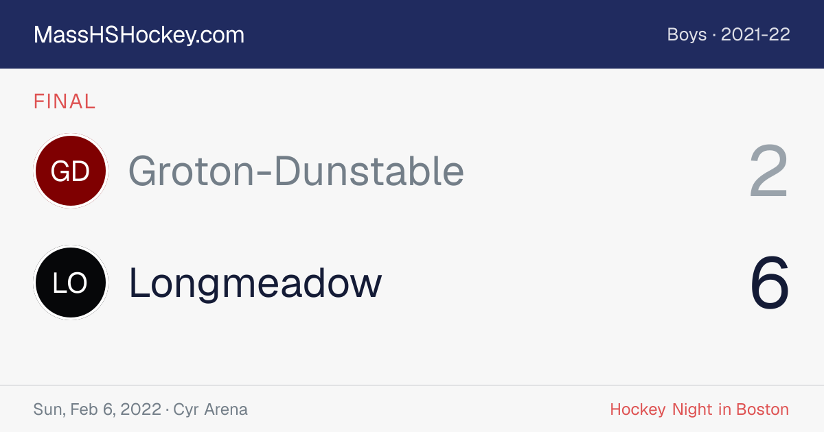 Groton-Dunstable at Longmeadow score card