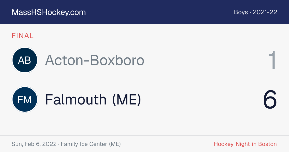 Acton-Boxboro at Falmouth (ME) score card