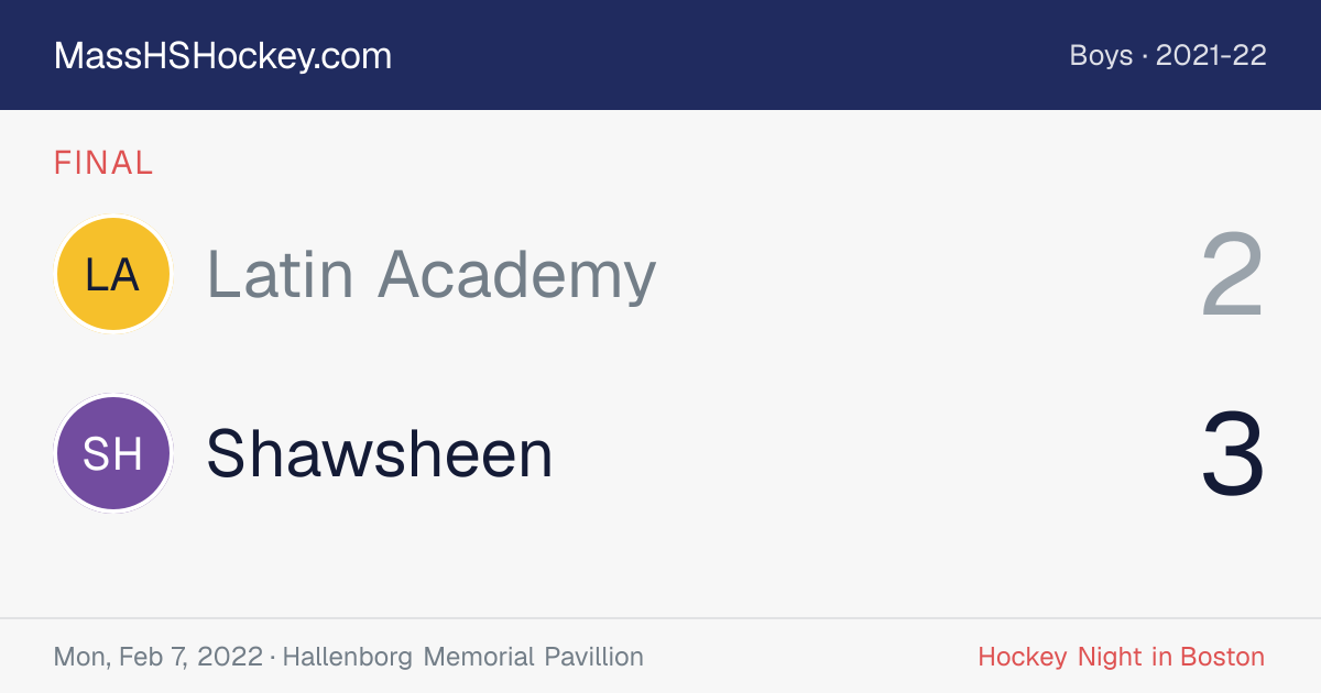 Latin Academy at Shawsheen score card