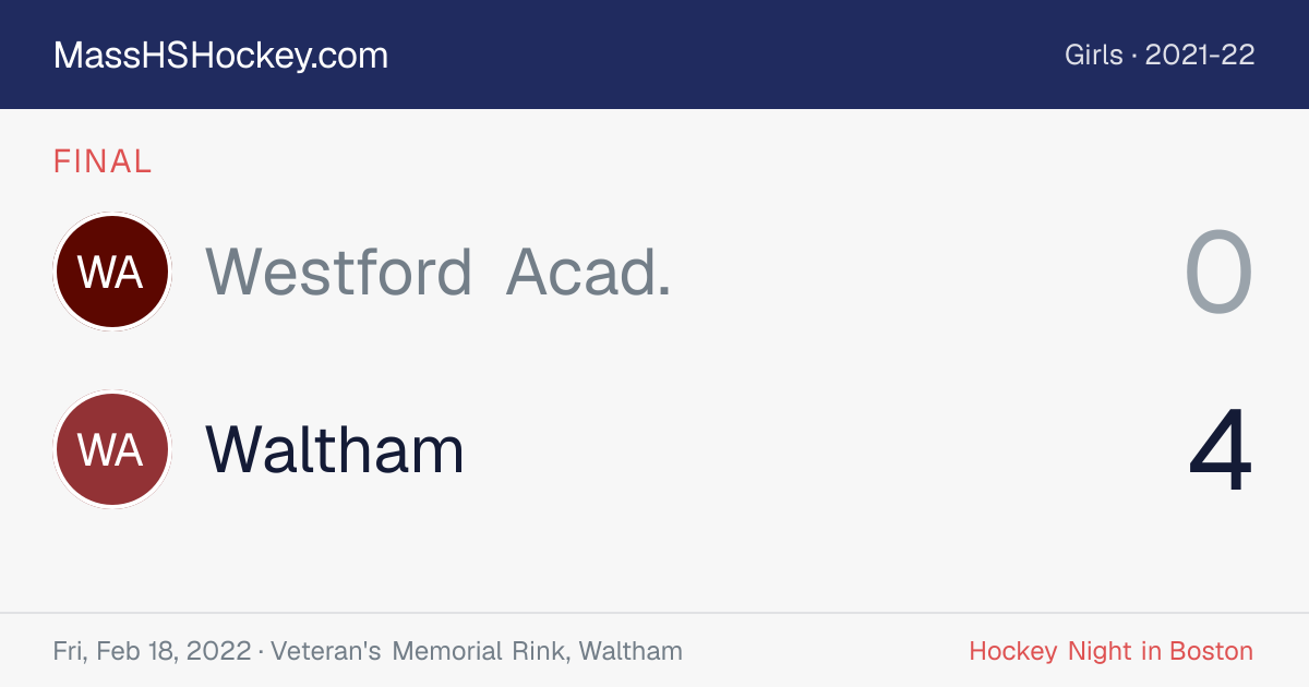Westford Acad. at Waltham score card