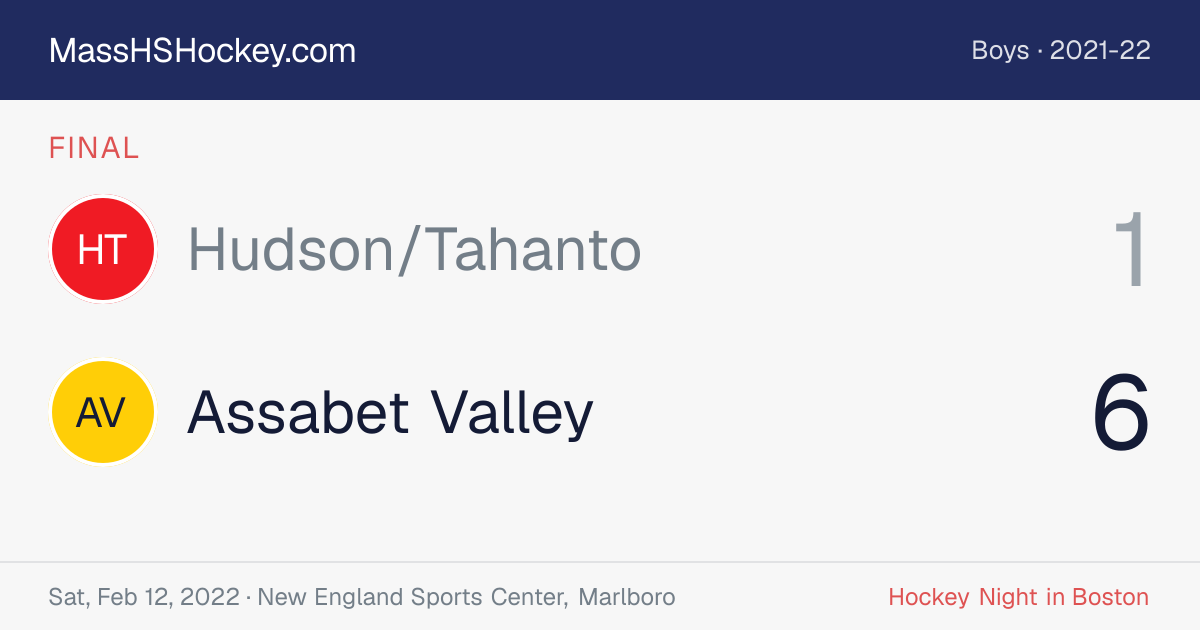 Hudson/Tahanto at Assabet Valley score card