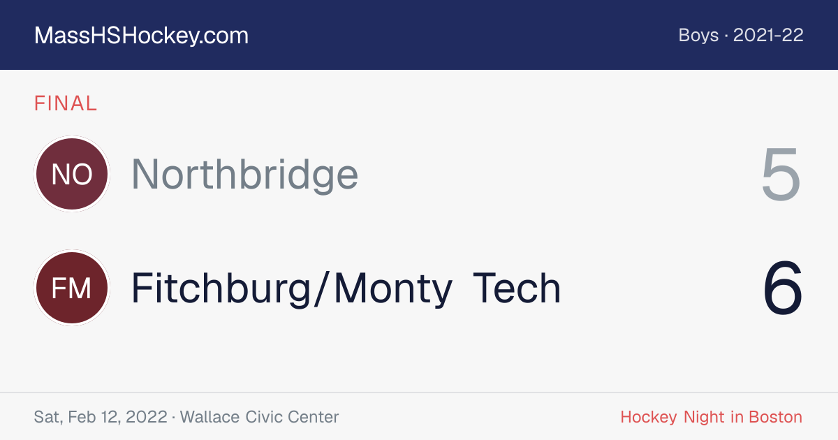 Northbridge at Fitchburg/Monty Tech score card
