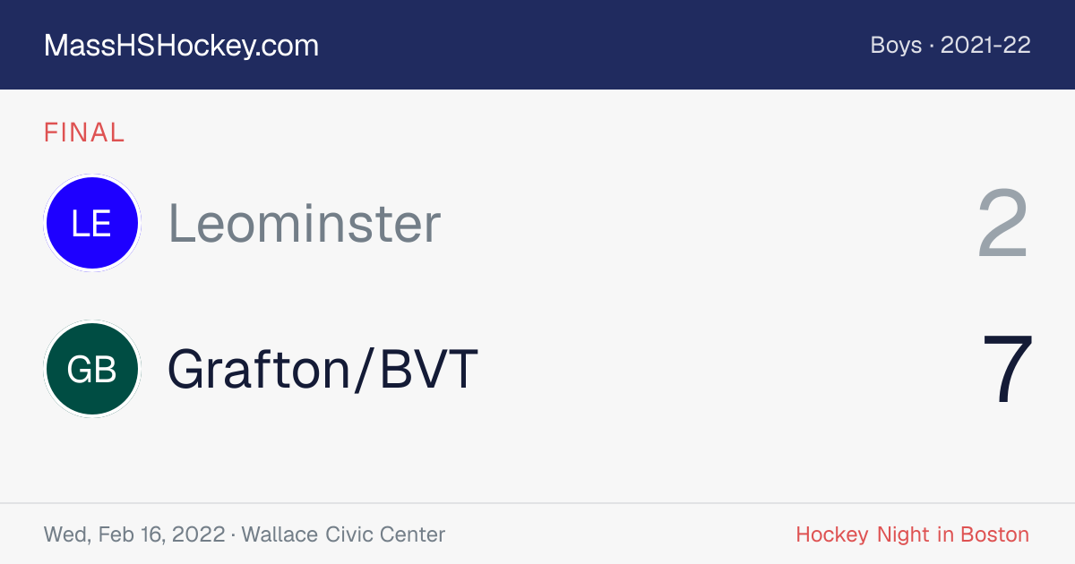 Leominster at Grafton/BVT score card