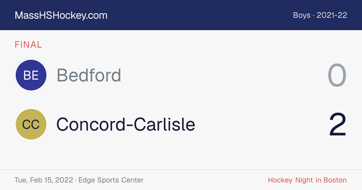Bedford at Concord-Carlisle score card