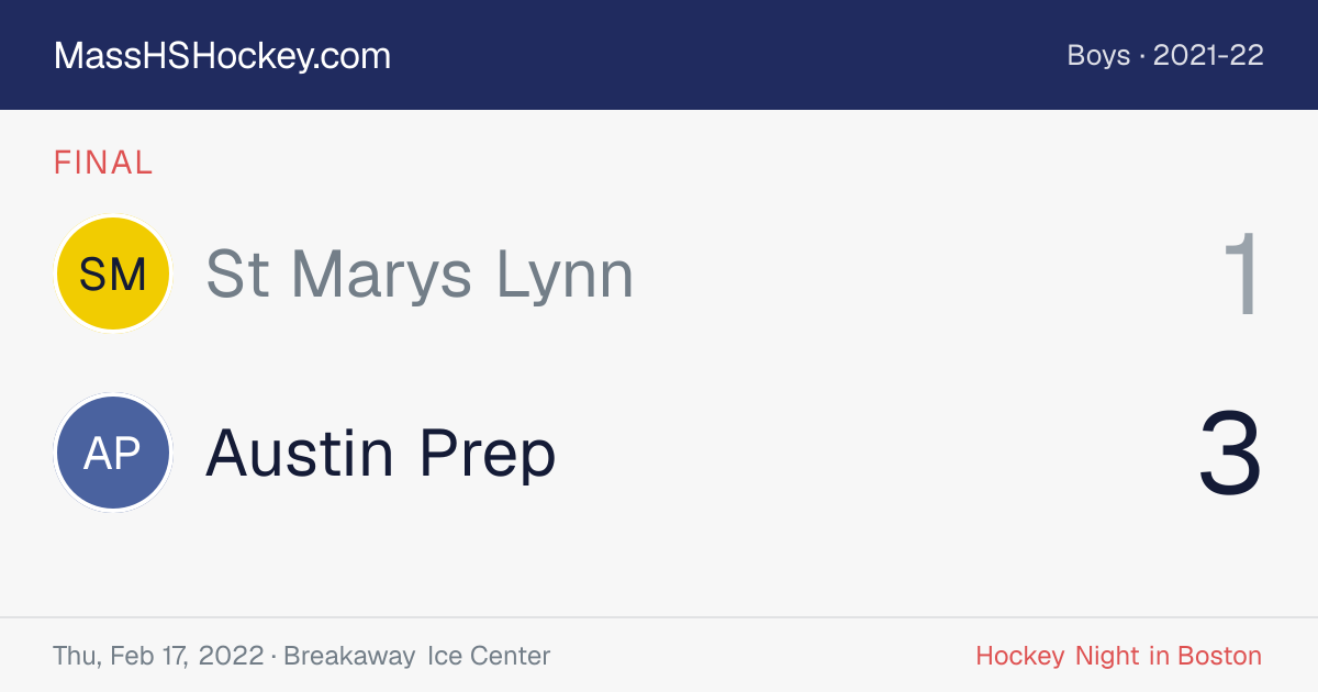 St Marys Lynn at Austin Prep score card