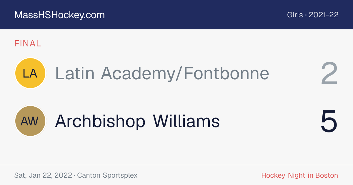 Latin Academy/Fontbonne at Archbishop Williams score card