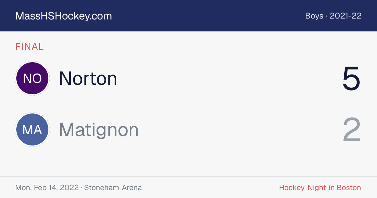 Norton at Matignon score card