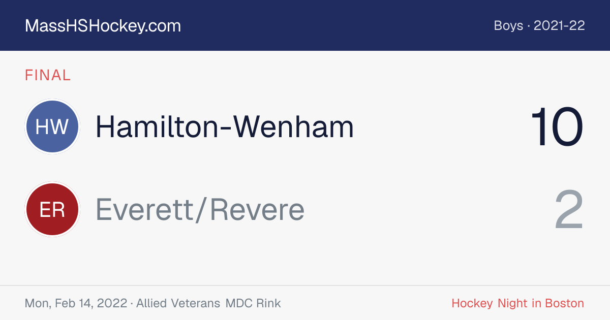 Hamilton-Wenham at Everett/Revere score card