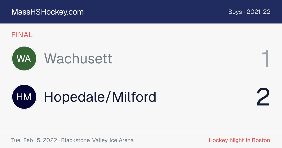 Wachusett at Hopedale/Milford score card