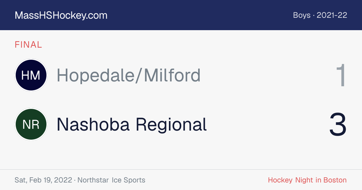 Hopedale/Milford at Nashoba Regional score card