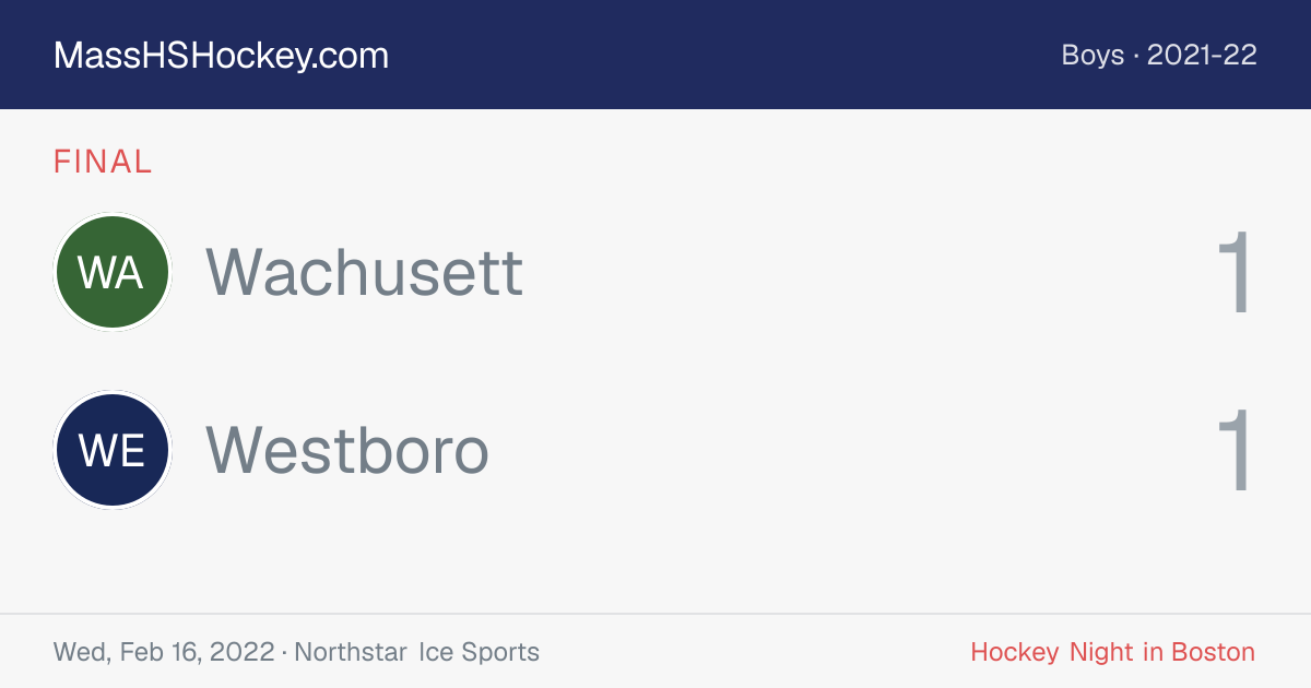 Wachusett at Westboro score card