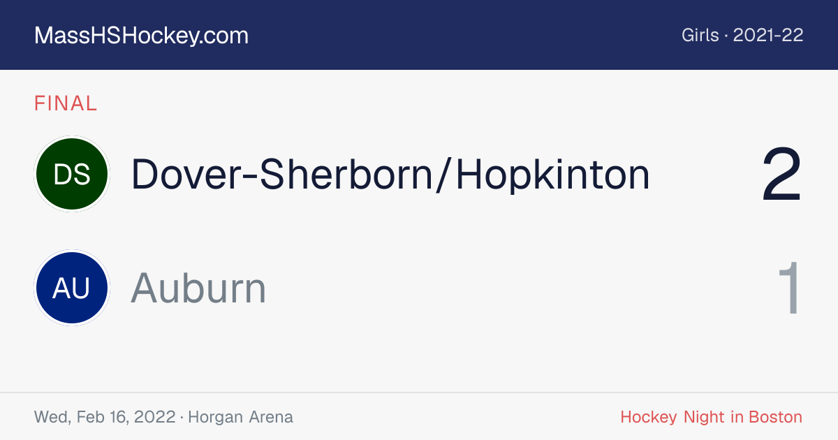 Dover-Sherborn/Hopkinton at Auburn score card