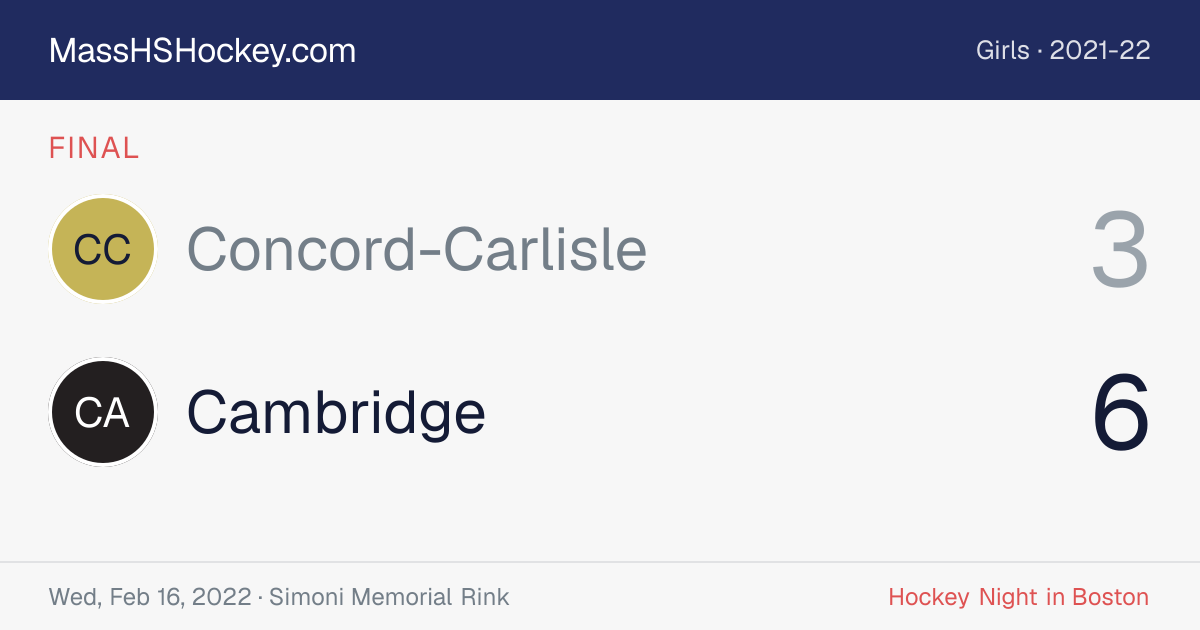Concord-Carlisle at Cambridge score card