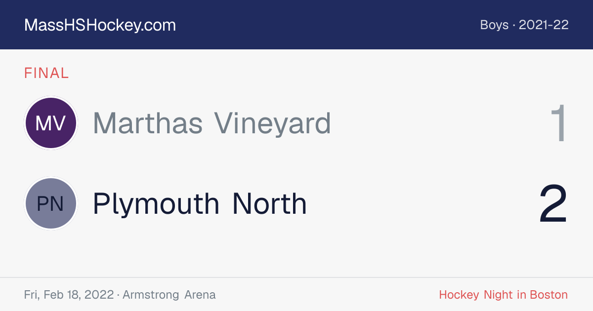 Marthas Vineyard at Plymouth North score card