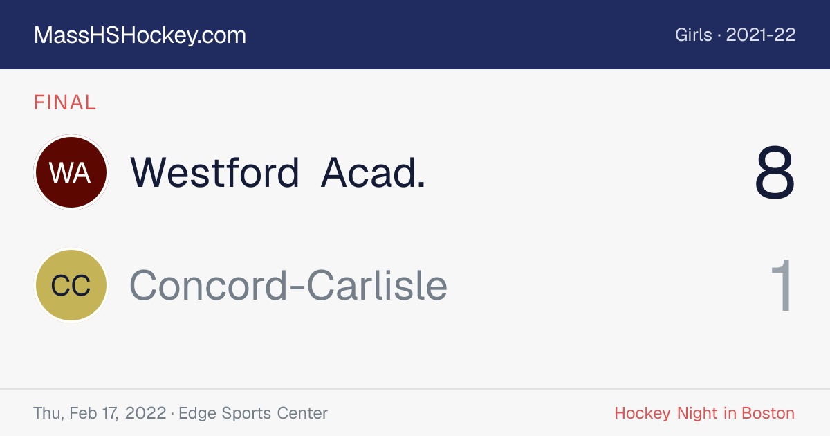 Westford Acad. at Concord-Carlisle score card