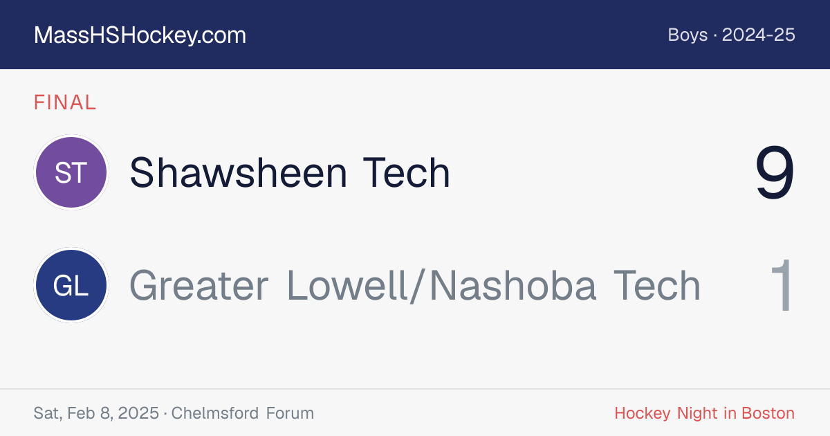 Shawsheen Tech at Greater Lowell/Nashoba Tech score card