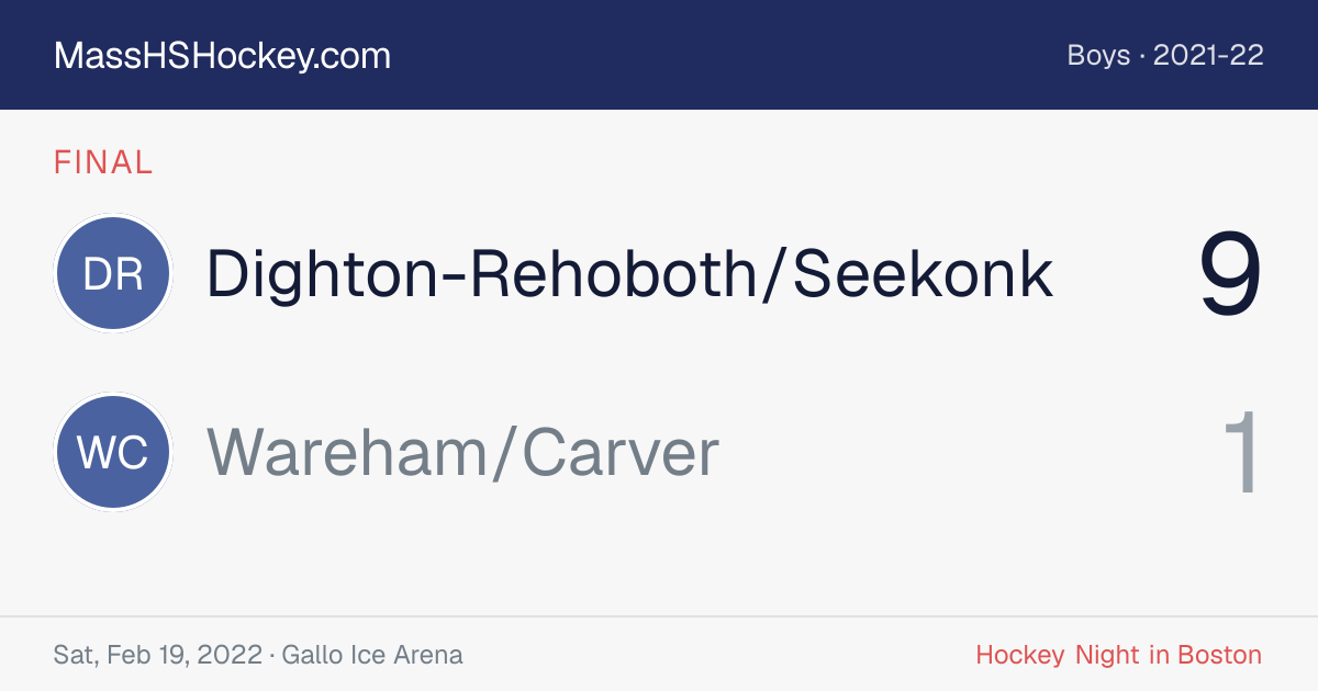 Dighton-Rehoboth/Seekonk at Wareham/Carver score card