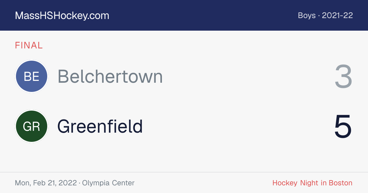 Belchertown at Greenfield score card