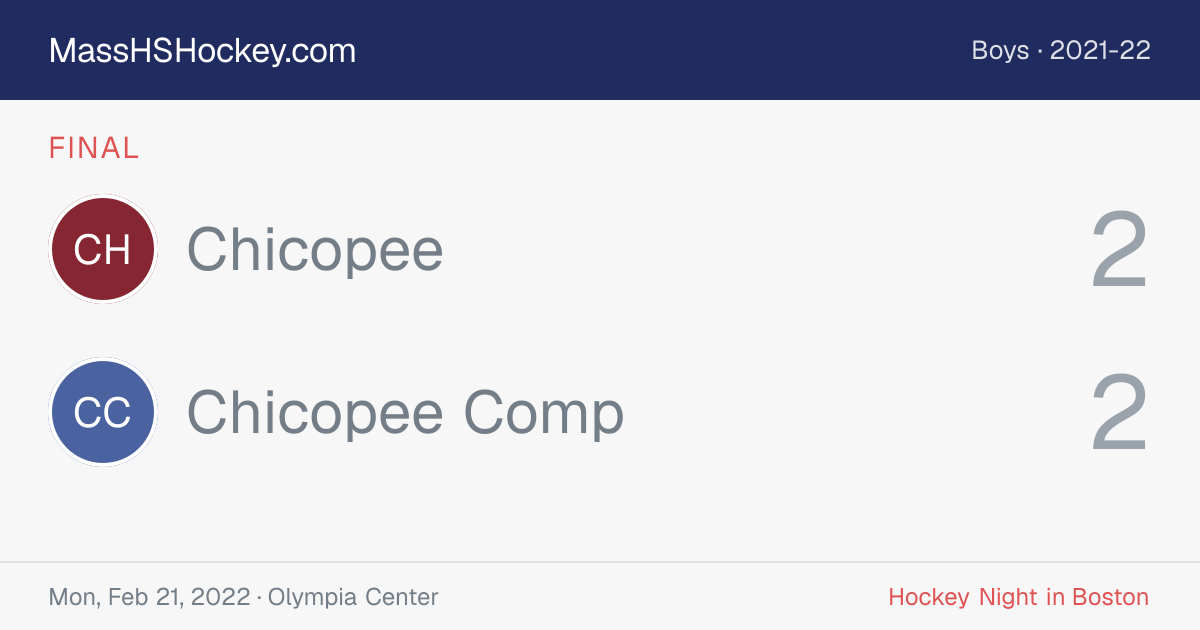Chicopee at Chicopee Comp score card