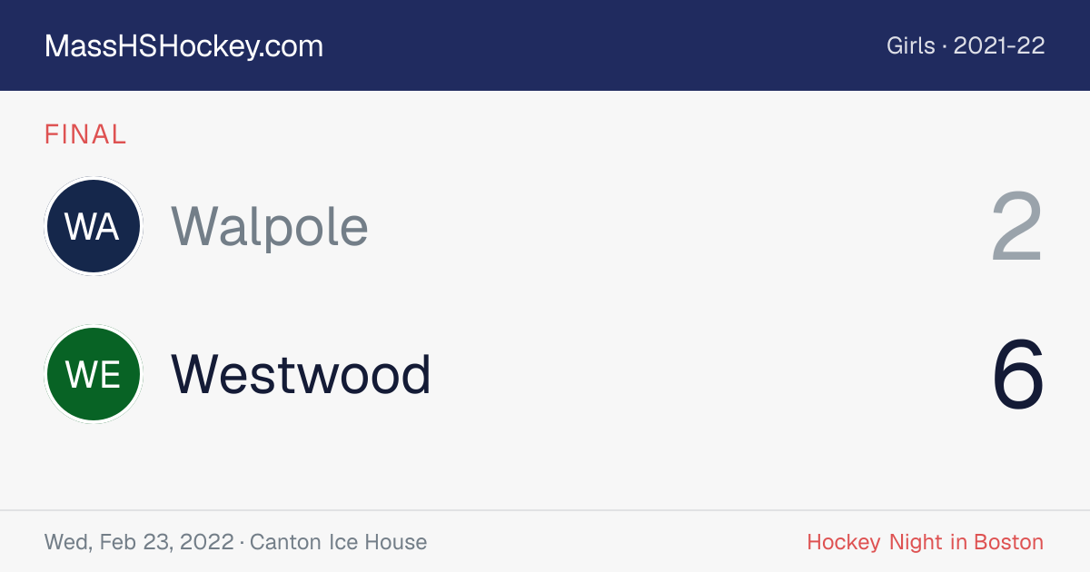 Walpole at Westwood score card