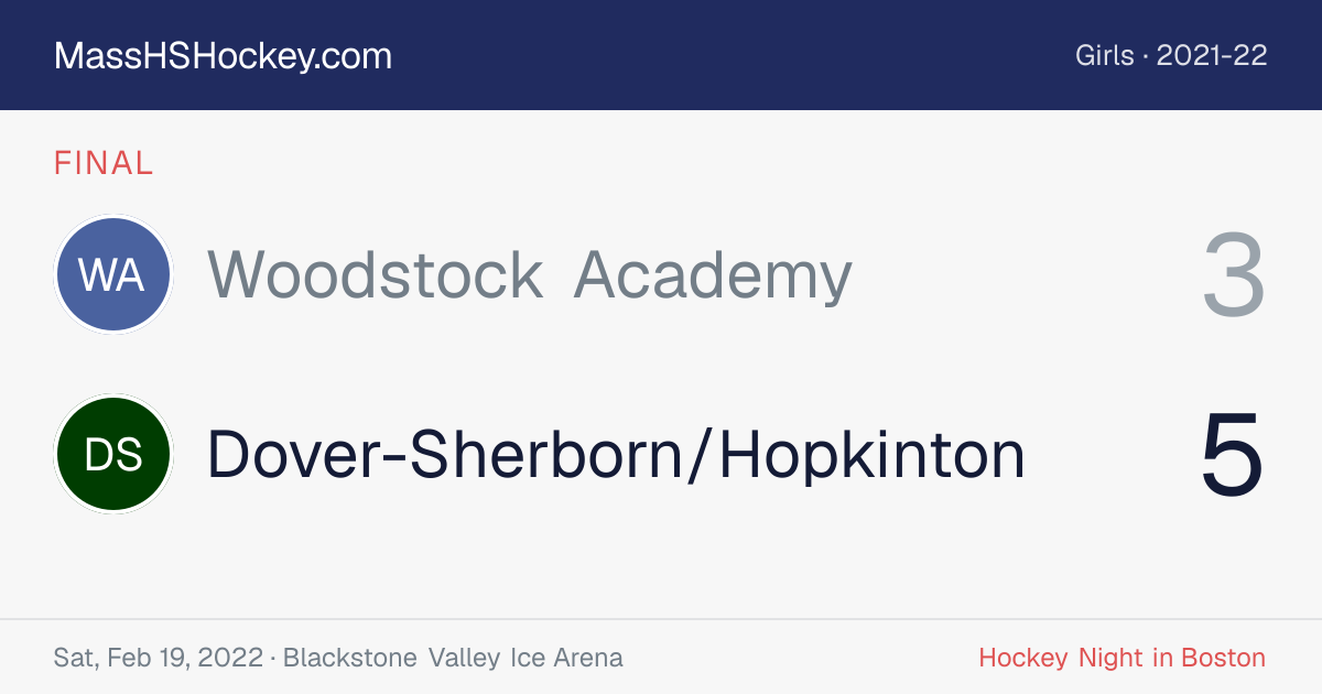 Woodstock Academy at Dover-Sherborn/Hopkinton score card