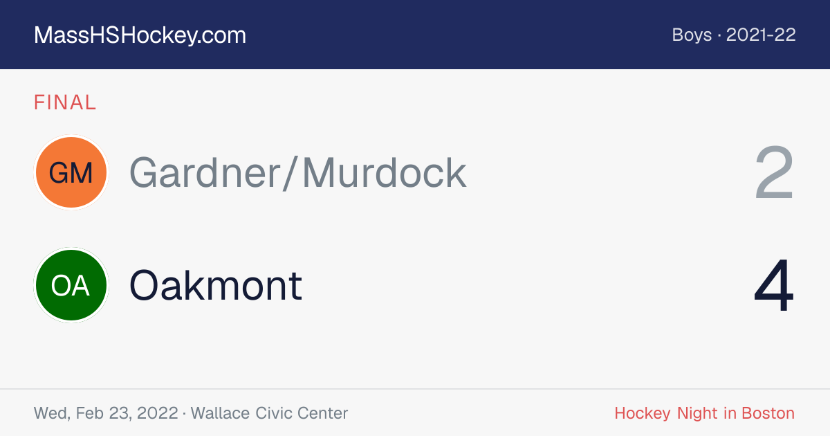 Gardner/Murdock at Oakmont score card