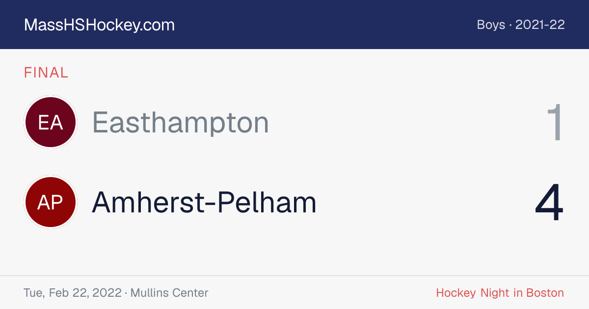 Easthampton at Amherst-Pelham score card
