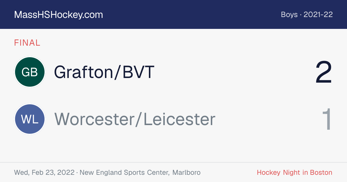 Grafton/BVT at Worcester/Leicester score card