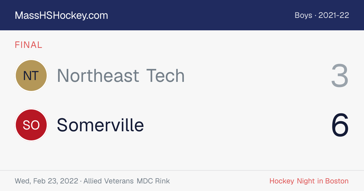 Northeast Tech at Somerville score card