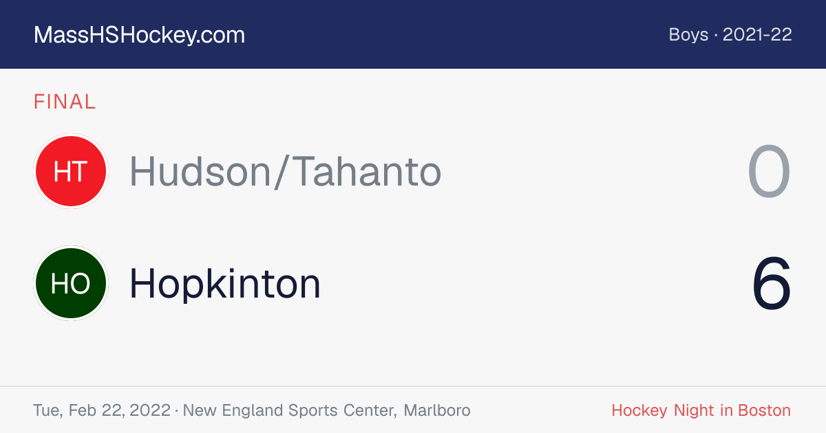 Hudson/Tahanto at Hopkinton score card